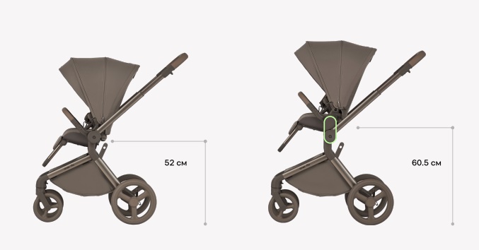 Размери седалка с адаптори