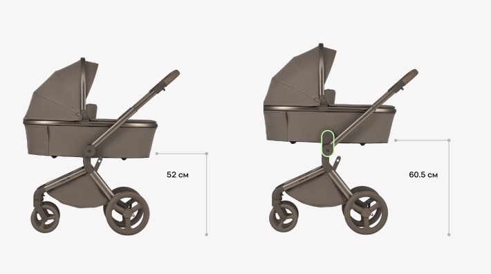 Размери кош за новородено с адаптори
