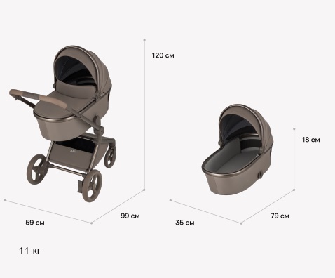 Размери кош за новородено