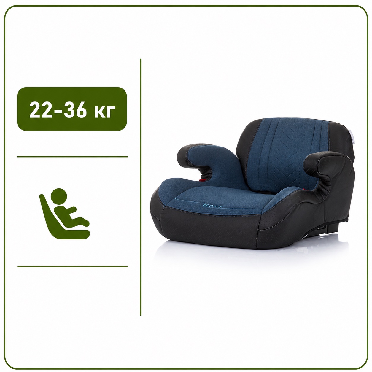 Група 22-36 кг.