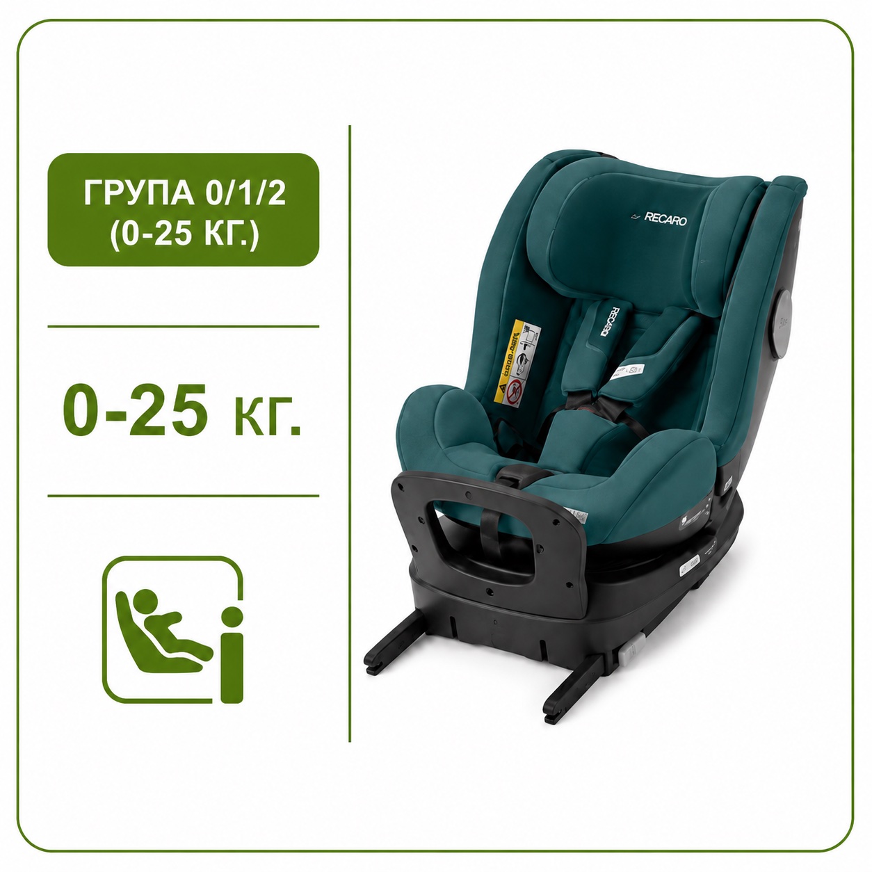 Група 0/1/2 (0-25 кг.)