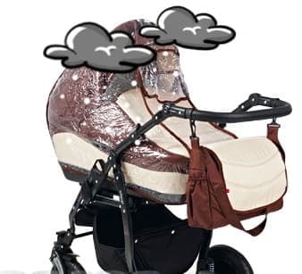 Дъждобран за бебешка количка универсален