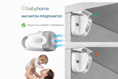 Магнитен предпазител с лед лампа