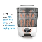 Baby Brezza Sterilizer Dryer Advanced - детайли и характеристики