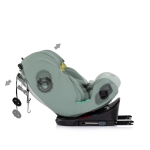 Стол за кола 360 I-size 40-150 Techno iGROW 