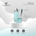 Ергономично кенгуру Mistral