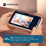 Видео бебефон Motorola PIP1500-2 с две камери