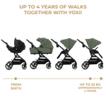 Kinderkraft YOXI бебешка количка 3в1 