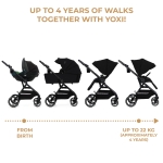 Kinderkraft YOXI бебешка количка 3в1 
