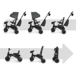 KinderKraft JAZZ 3 сгъваема триколка 