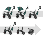 KinderKraft SPINSTEP 2 PLUS триколка 
