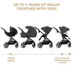 Kinderkraft YOXI бебешка количка 3в1 