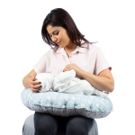 Мултифункционална възглавничка