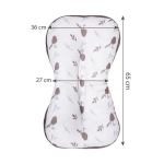 Възглавница за кърмене