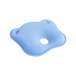 Ергономична възглавничка