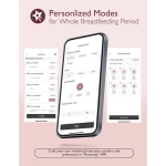 Смарт двойна електрическа помпа за кърма Momcozy M9 Hands-Free, Red